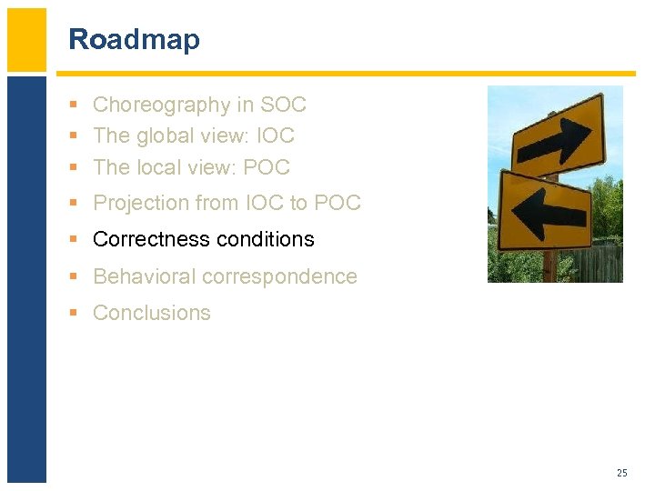 Roadmap § Choreography in SOC § The global view: IOC § The local view: