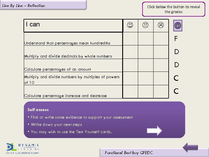 Line By Line – Reflection Click below the button to reveal the grades I