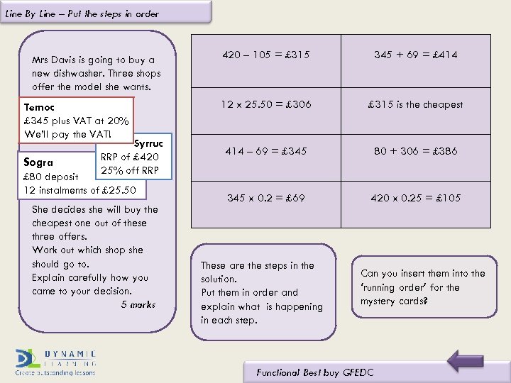 Line By Line – Put the steps in order Mrs Davis is going to