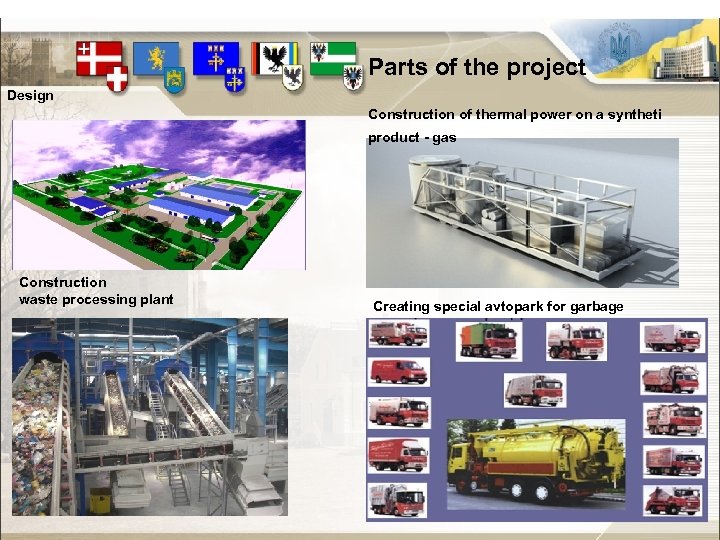  Parts of the project Design Construction of thermal power on a syntheti product