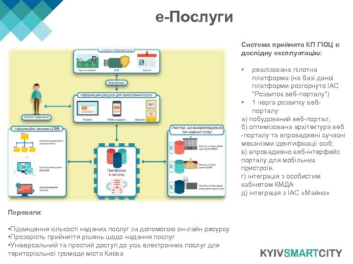 е-Послуги Система прийнята КП ГІОЦ в дослідну експлуатацію: • реалізована пілотна платформа (на базі