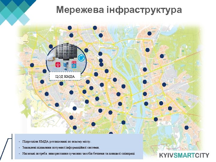 Мережева інфраструктура ЕТАПИ РОЗВИТКУ МЕРЕЖЕВОЇ ІНФРАСТРУКТУРИ КМДА ЦОД КМДА - Підрозділи КМДА розташовані по