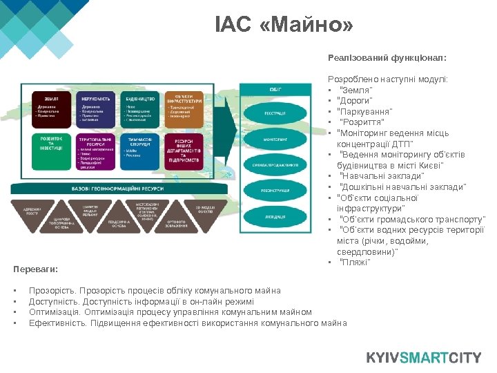 ІАС «Майно» Реалізований функціонал: Переваги: • • Розроблено наступні модулі: • “Земля” • “Дороги”