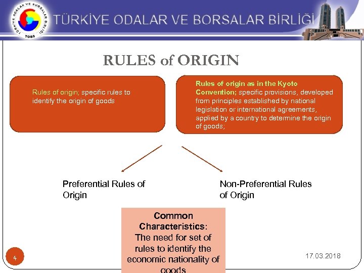 RULES of ORIGIN Rules of origin; specific rules to identify the origin of goods
