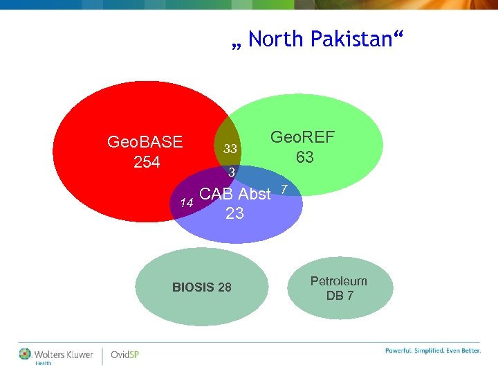 „ North Pakistan“ Geo. BASE 254 14 33 3 Geo. REF 63 CAB Abst