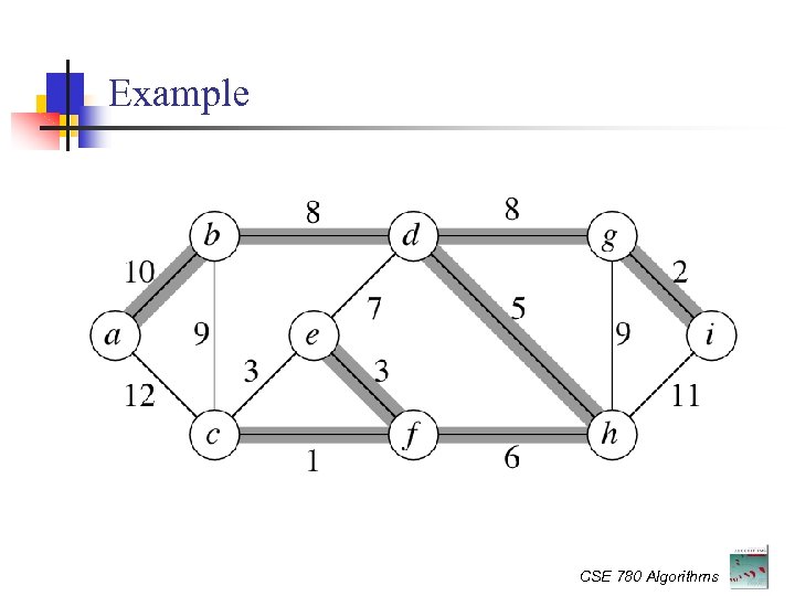 Example CSE 780 Algorithms 