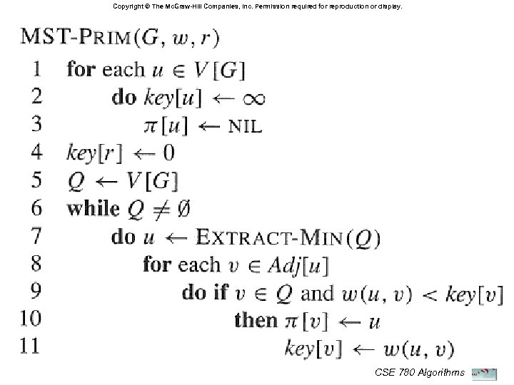 Advanced Algorithms Minimum Spanning Tree Generic Algorithm Kruskal S