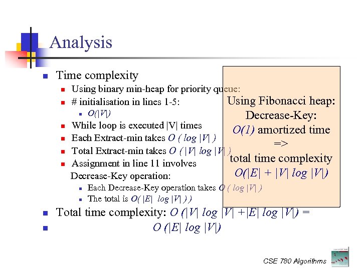 Analysis Time complexity Using binary min-heap for priority queue: Using # initialisation in lines