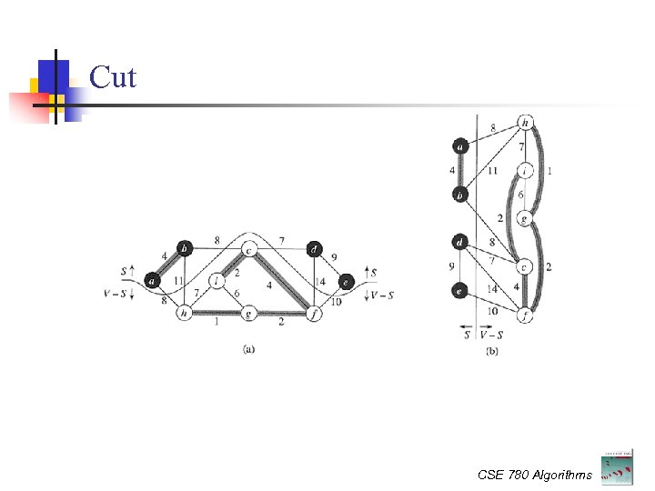 Cut CSE 780 Algorithms 