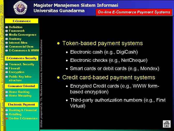 E-Commerce Definition Framework Media Convergence Anatomy Internet Sites Commercial Uses E-Commerce & WWW E-Commerce