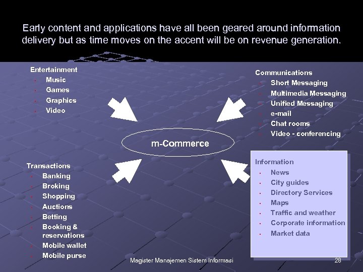 Early content and applications have all been geared around information delivery but as time