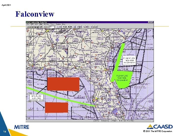 April 2001 Falconview (Graphic to be provided by Pauline Kapoor) 14 © 2001 The