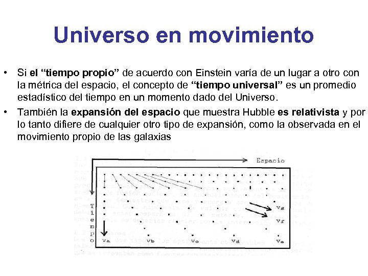 Universo en movimiento • Si el “tiempo propio” de acuerdo con Einstein varía de