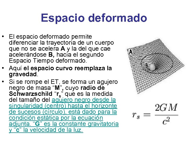 Espacio deformado • El espacio deformado permite diferenciar la trayectoria de un cuerpo que