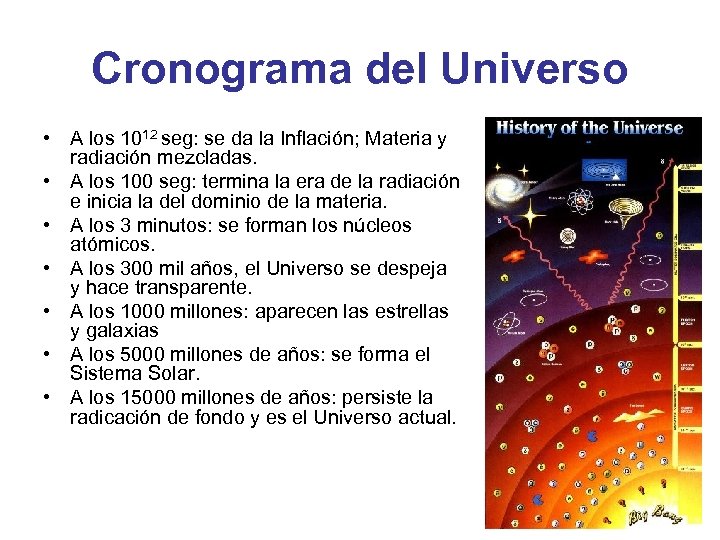 Cronograma del Universo • A los 1012 seg: se da la Inflación; Materia y