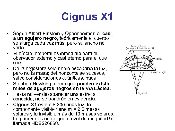 Cignus X 1 • Según Albert Einstein y Oppenheimer, al caer a un agujero