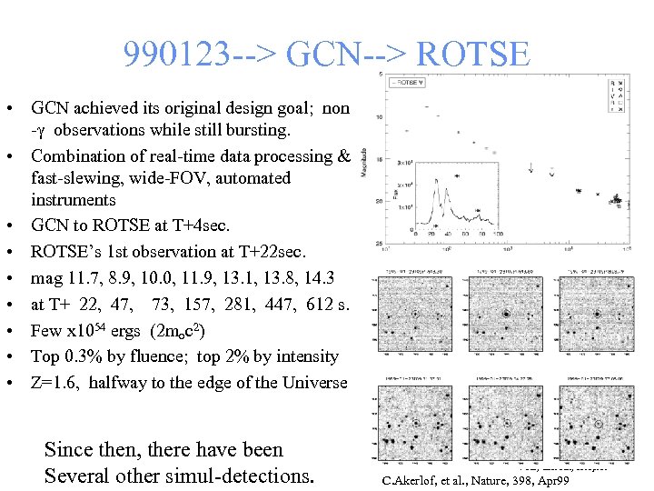 990123 --> GCN--> ROTSE • GCN achieved its original design goal; non -g observations