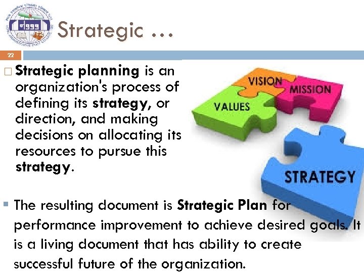 Strategic … 22 Strategic planning is an organization's process of defining its strategy, or
