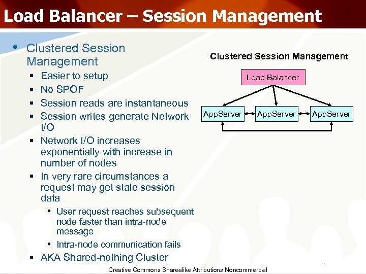 Load Balancer – Session Management • Clustered Session Management § § Easier to setup