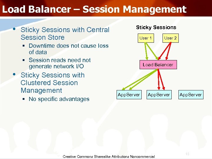 Load Balancer – Session Management • • Sticky Sessions with Central Session Store Sticky
