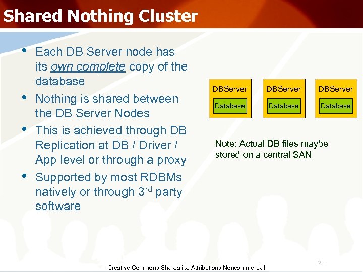 Shared Nothing Cluster • • Each DB Server node has its own complete copy