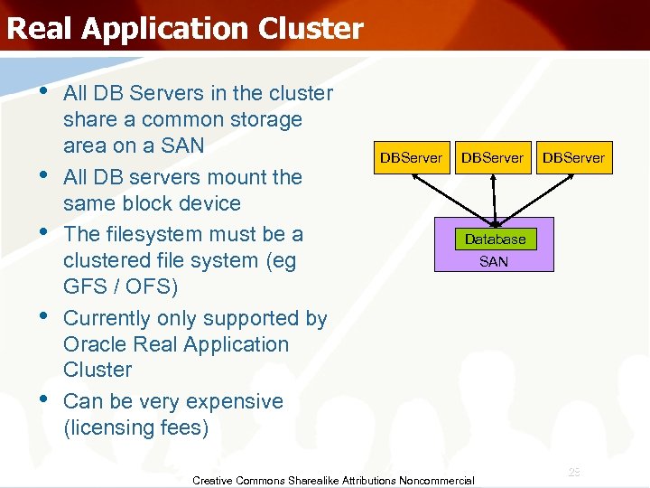 Real Application Cluster • • • All DB Servers in the cluster share a