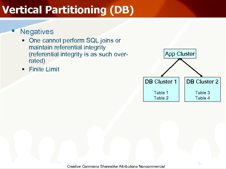 Vertical Partitioning (DB) • Negatives § One cannot perform SQL joins or maintain referential