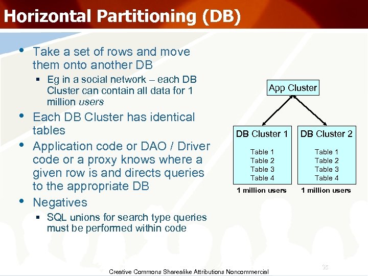 Horizontal Partitioning (DB) • • Take a set of rows and move them onto