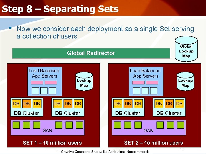 Step 8 – Separating Sets • Now we consider each deployment as a single