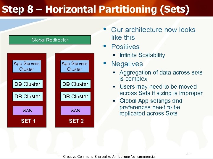 Step 8 – Horizontal Partitioning (Sets) • Global Redirector • App Servers Cluster DB