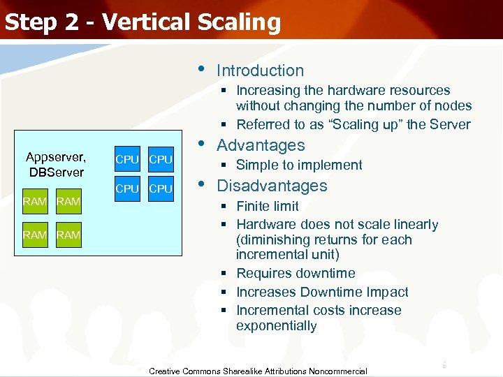 Step 2 - Vertical Scaling • Appserver, DBServer CPU CPU RAM RAM • •