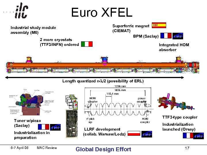 Euro XFEL Industrial study module assembly (M 6) 2 more cryostats (TTF 3/INFN) ordered