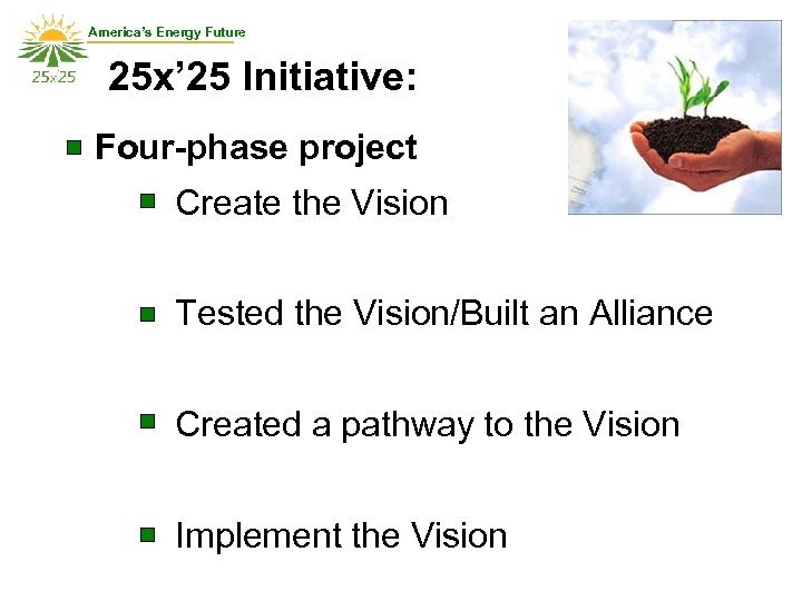 America’s Energy Future 25 x’ 25 Initiative: Four-phase project Create the Vision Tested the