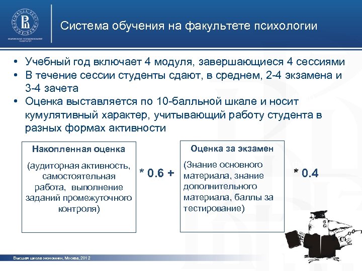Система обучения на факультете психологии • Учебный год включает 4 модуля, завершающиеся 4 сессиями
