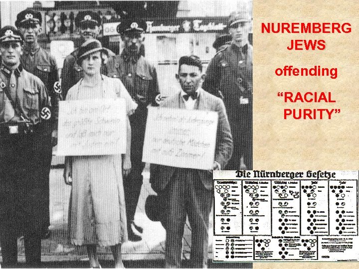 NUREMBERG JEWS offending “RACIAL PURITY” 10 