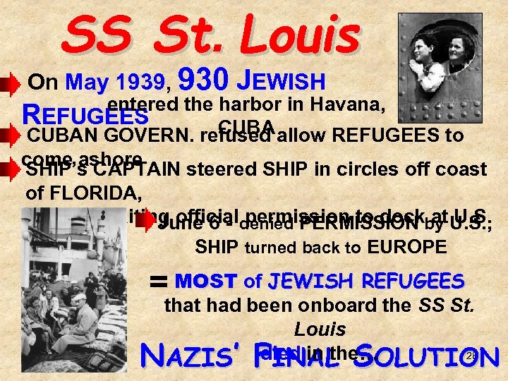 SS St. Louis On May 1939, 930 JEWISH entered the harbor in Havana, REFUGEES