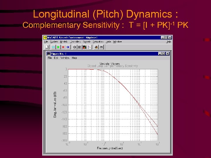 Longitudinal (Pitch) Dynamics : Complementary Sensitivity : T = [I + PK]-1 PK 