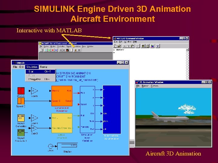 SIMULINK Engine Driven 3 D Animation Aircraft Environment Interactive with MATLAB Aircraft 3 D