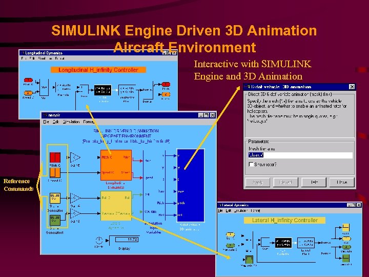 SIMULINK Engine Driven 3 D Animation Aircraft Environment Interactive with SIMULINK Engine and 3