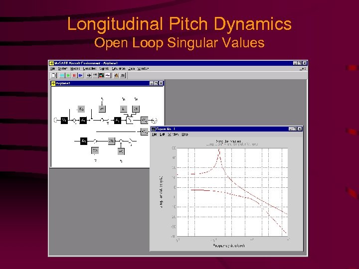 Longitudinal Pitch Dynamics Open Loop Singular Values 