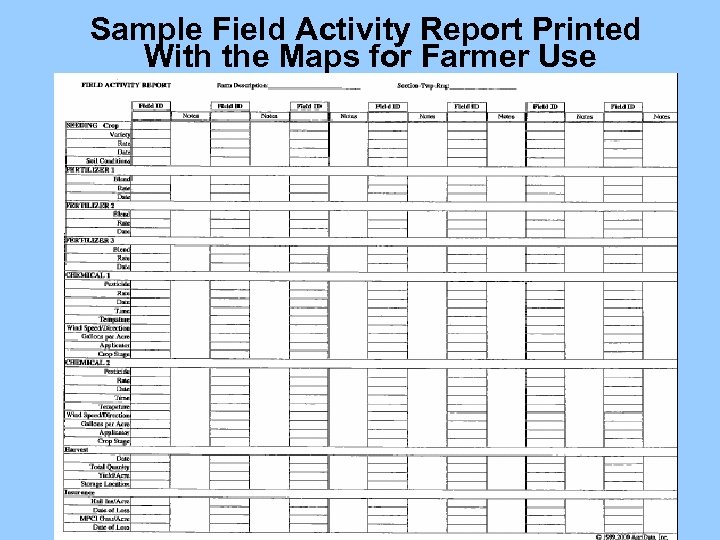 Sample Field Activity Report Printed With the Maps for Farmer Use 