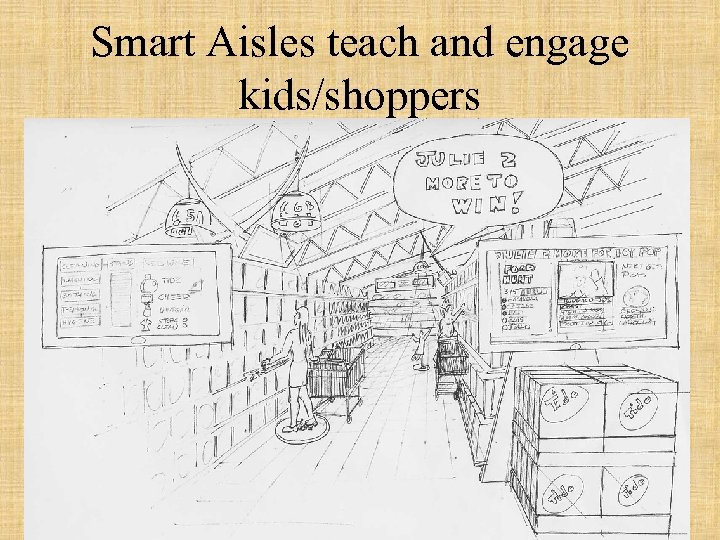 Smart Aisles teach and engage kids/shoppers 