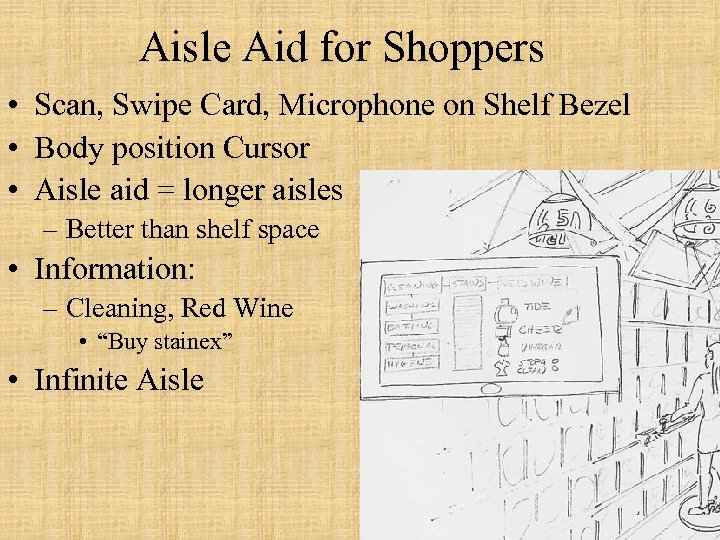 Aisle Aid for Shoppers • Scan, Swipe Card, Microphone on Shelf Bezel • Body