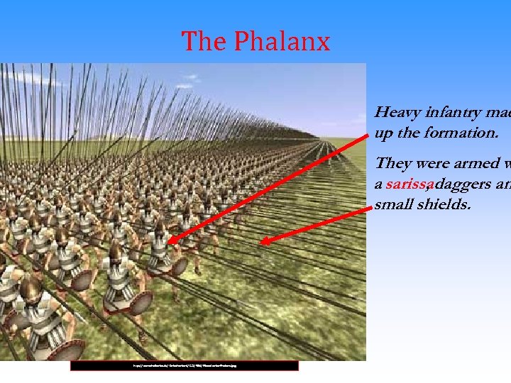 The Phalanx Heavy infantry mad up the formation. They were armed w a sarissa