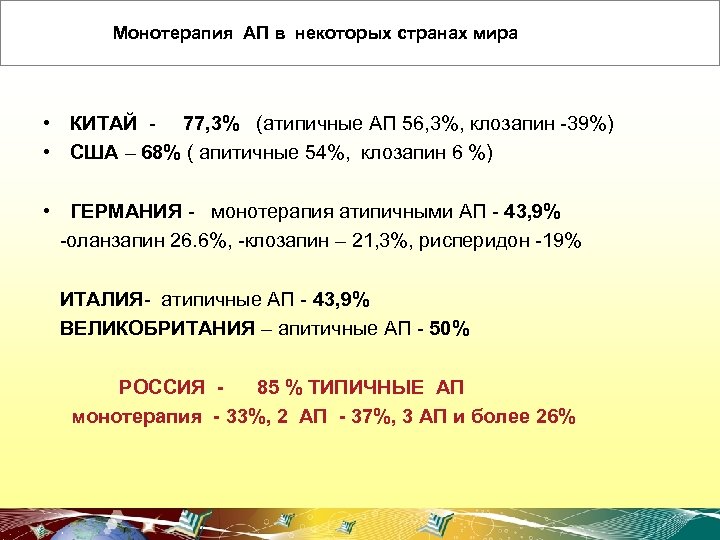 Монотерапия АП в некоторых странах мира • КИТАЙ - 77, 3% (атипичные АП 56,