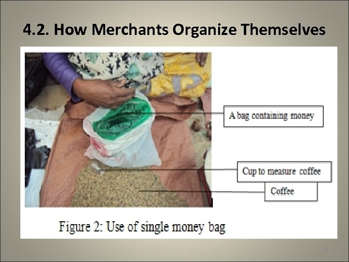4. 2. How Merchants Organize Themselves 14 