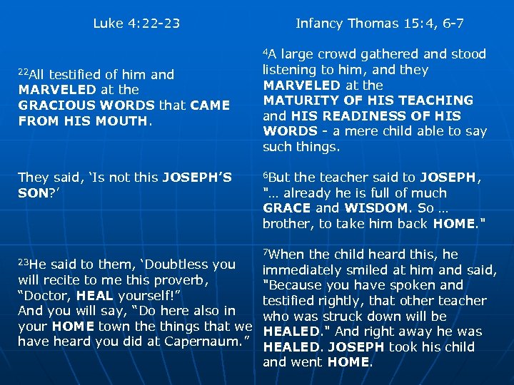 Luke 4: 22 -23 Infancy Thomas 15: 4, 6 -7 4 A large crowd