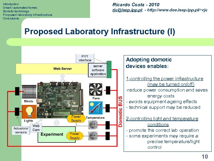 Introduction Smart / automated homes Domotic technology Proposed laboratory infrastructure Conclusions Ricardo Costa -