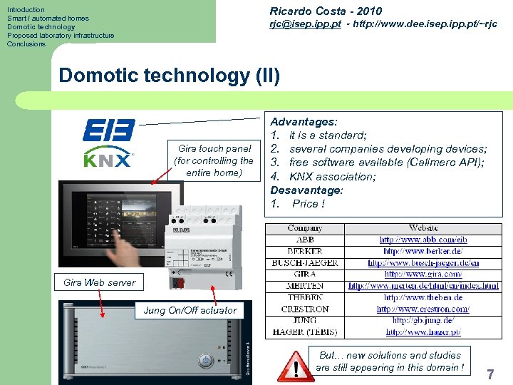 Ricardo Costa - 2010 Introduction Smart / automated homes Domotic technology Proposed laboratory infrastructure