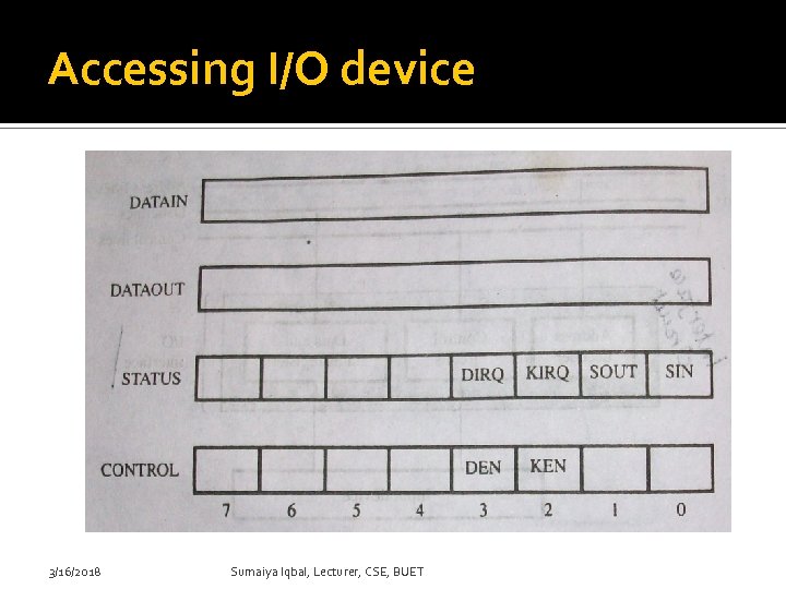 Accessing I/O device 3/16/2018 Sumaiya Iqbal, Lecturer, CSE, BUET 